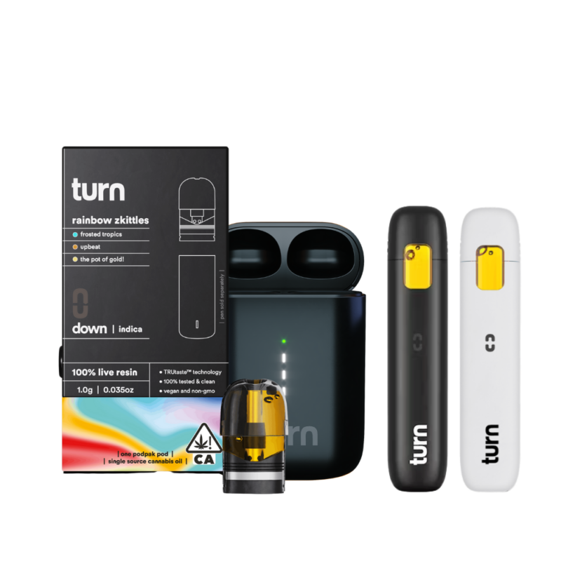 TURN<br>HOLIDAY SALE